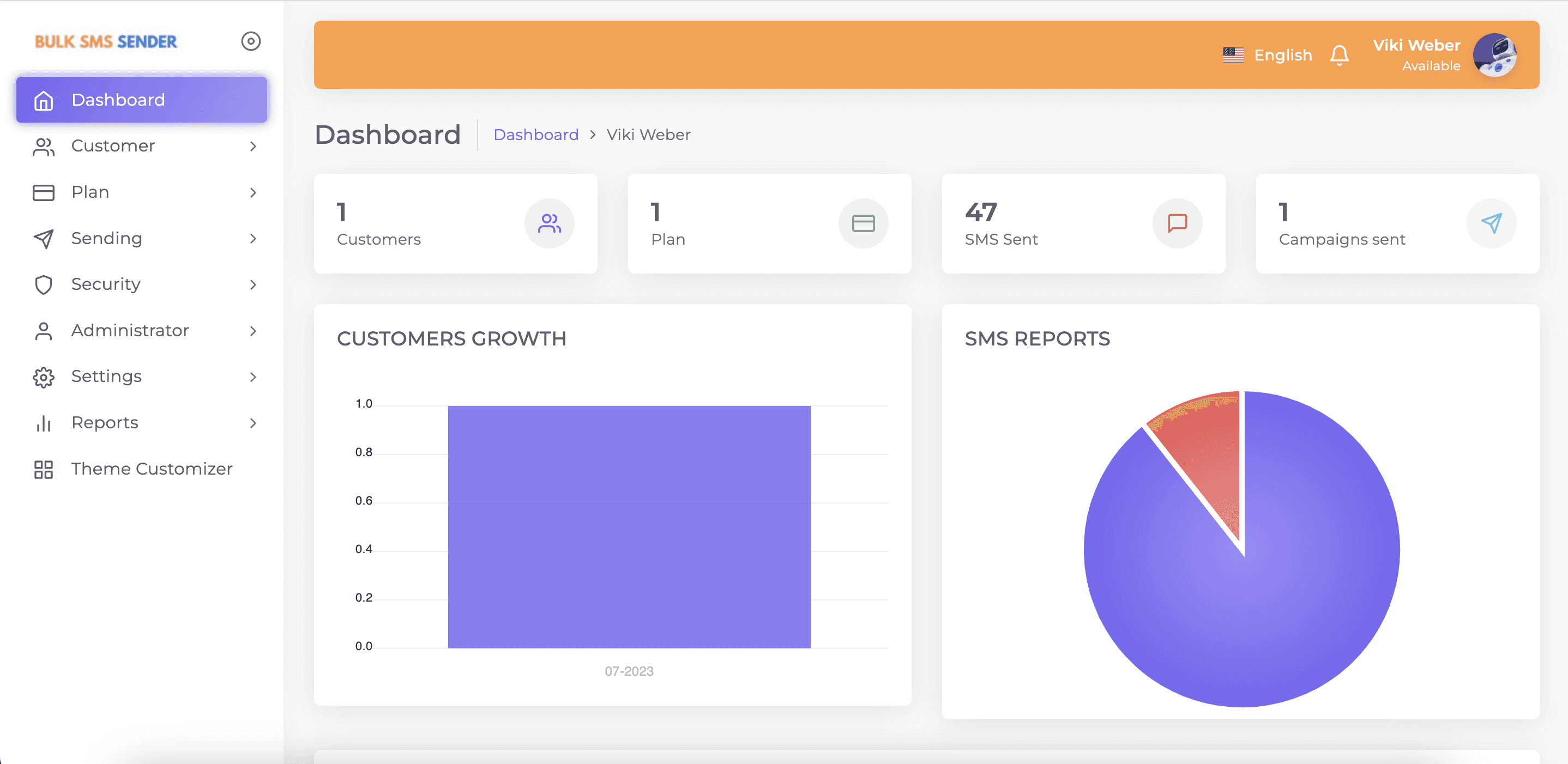 Building a Global Bulk SMS Sender Tool