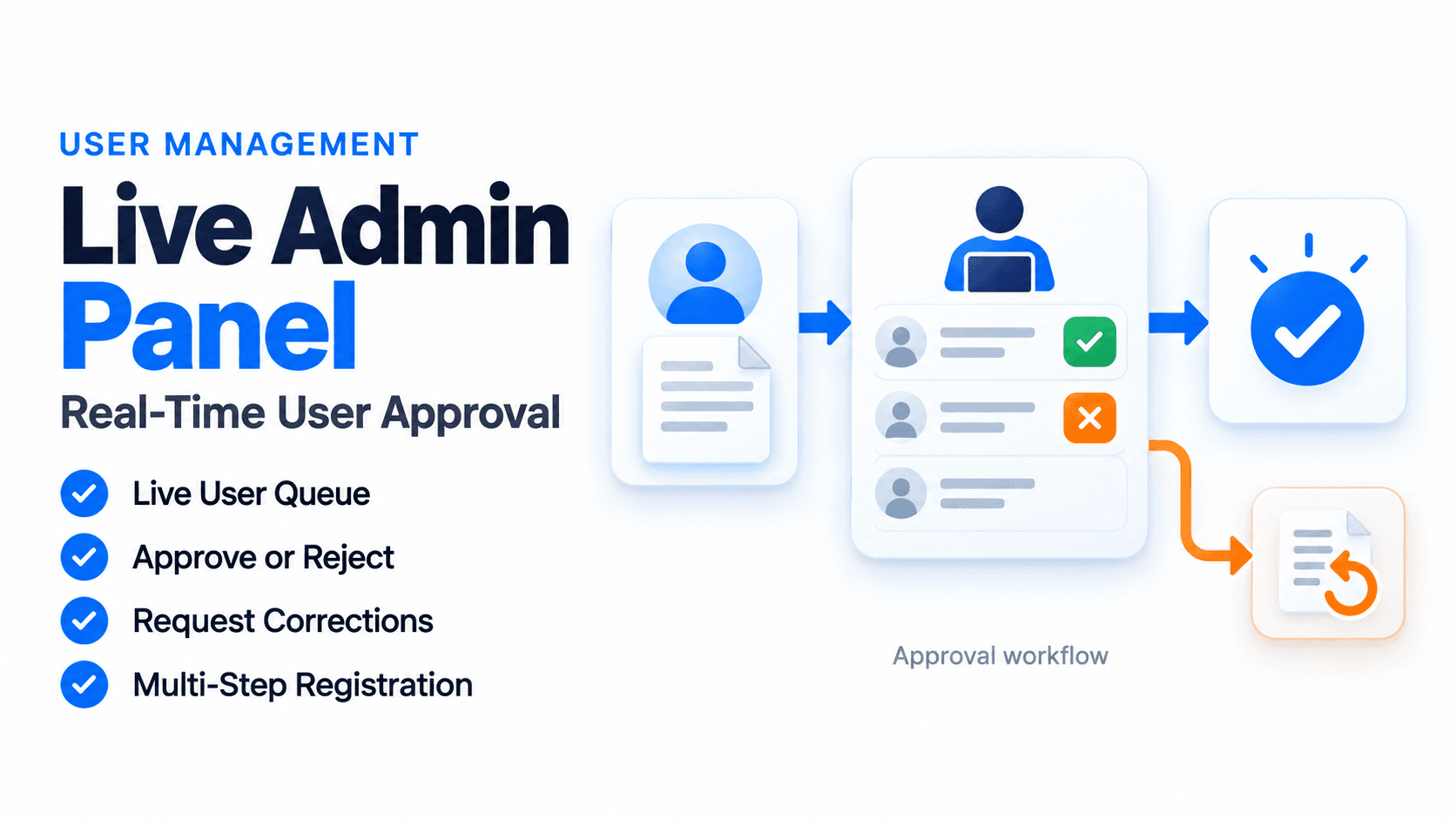 Software preview: Live Admin Panel - Real-Time User Approval System